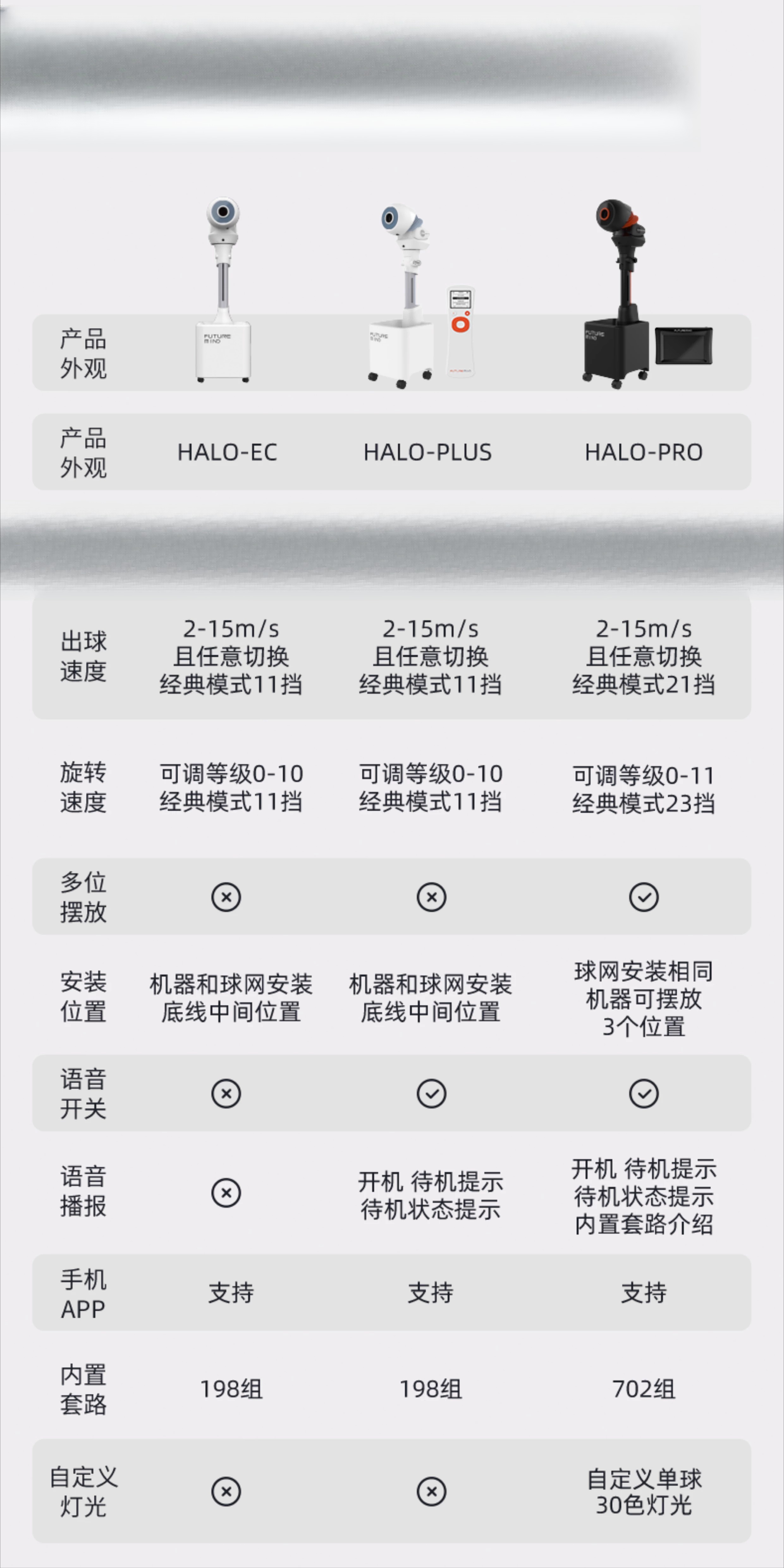 Floor-to-ceiling Intelligent T - Table Tennis App ulasan dan harga