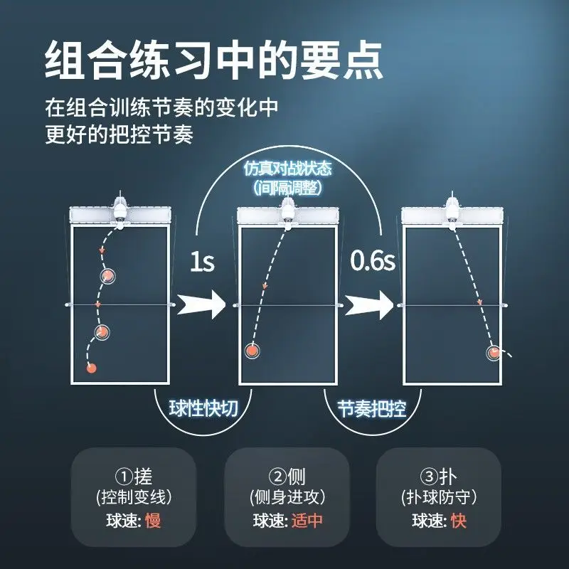 OMNI Intelligent Table Tennis  - Table Tennis App ulasan dan harga