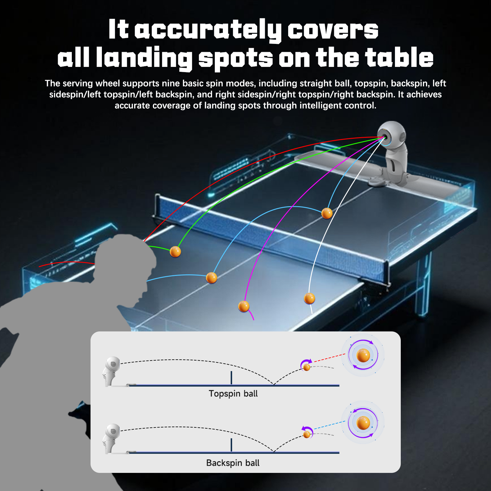 PUSUN for Professional Portabl - Table Tennis App ulasan dan harga
