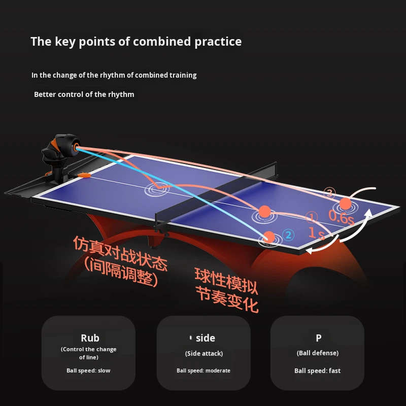 OMNI S Pro Black Orange Exclus - Table Tennis App ulasan dan harga